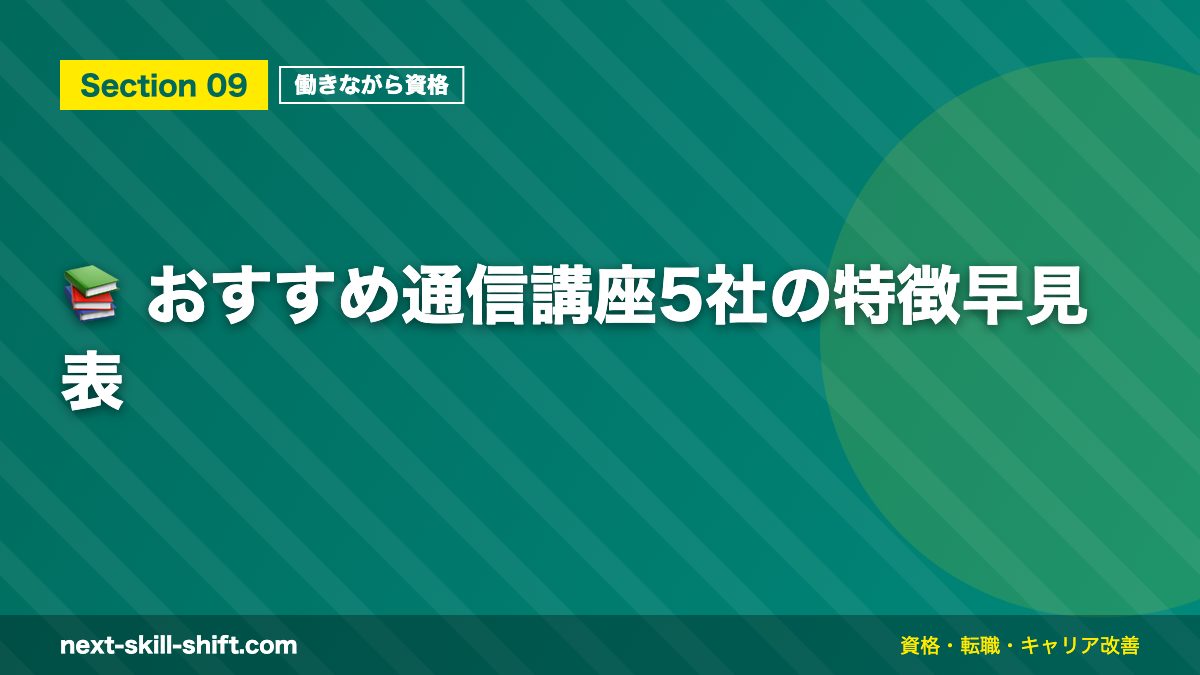 📚 おすすめ通信講座5社の特徴早見表