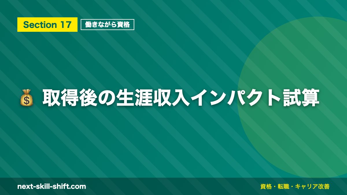 💰 取得後の生涯収入インパクト試算