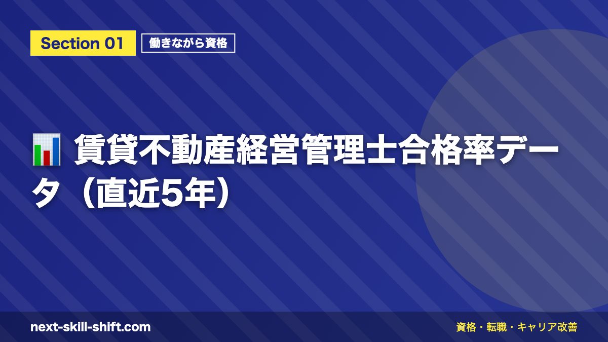 📊 賃貸不動産経営管理士合格率データ（直近5年）