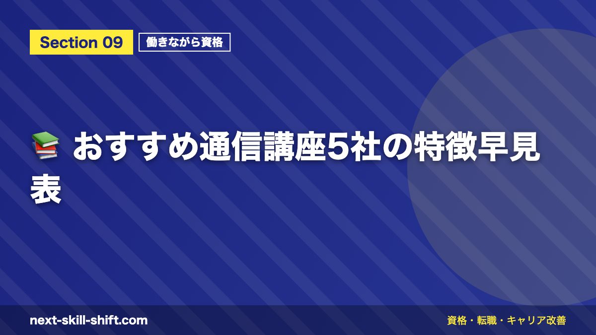 📚 おすすめ通信講座5社の特徴早見表