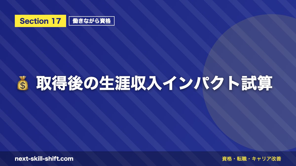 💰 取得後の生涯収入インパクト試算