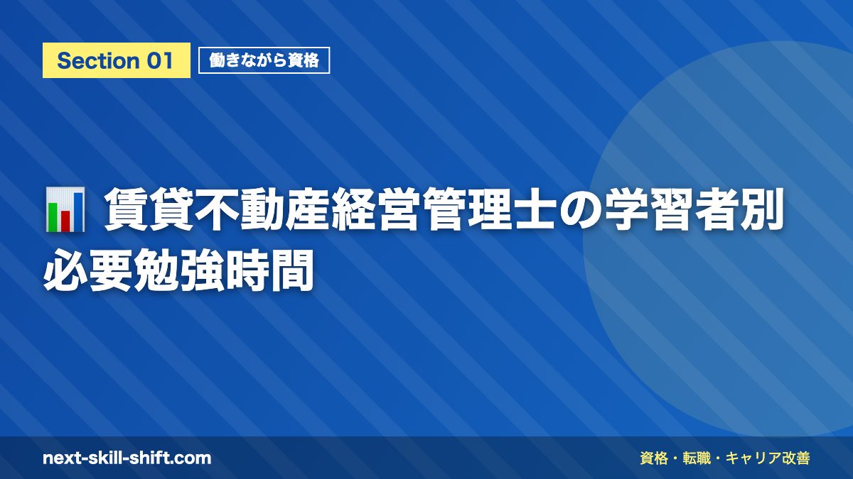 📊 賃貸不動産経営管理士の学習者別 必要勉強時間
