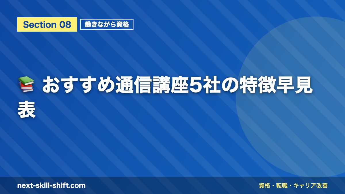 📚 おすすめ通信講座5社の特徴早見表