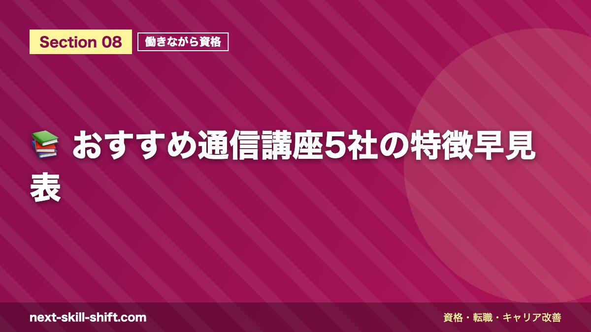 📚 おすすめ通信講座5社の特徴早見表
