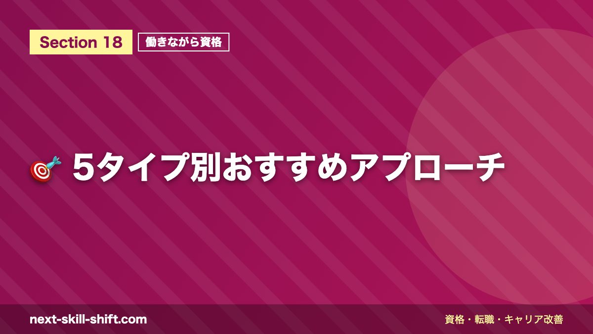 🎯 5タイプ別おすすめアプローチ