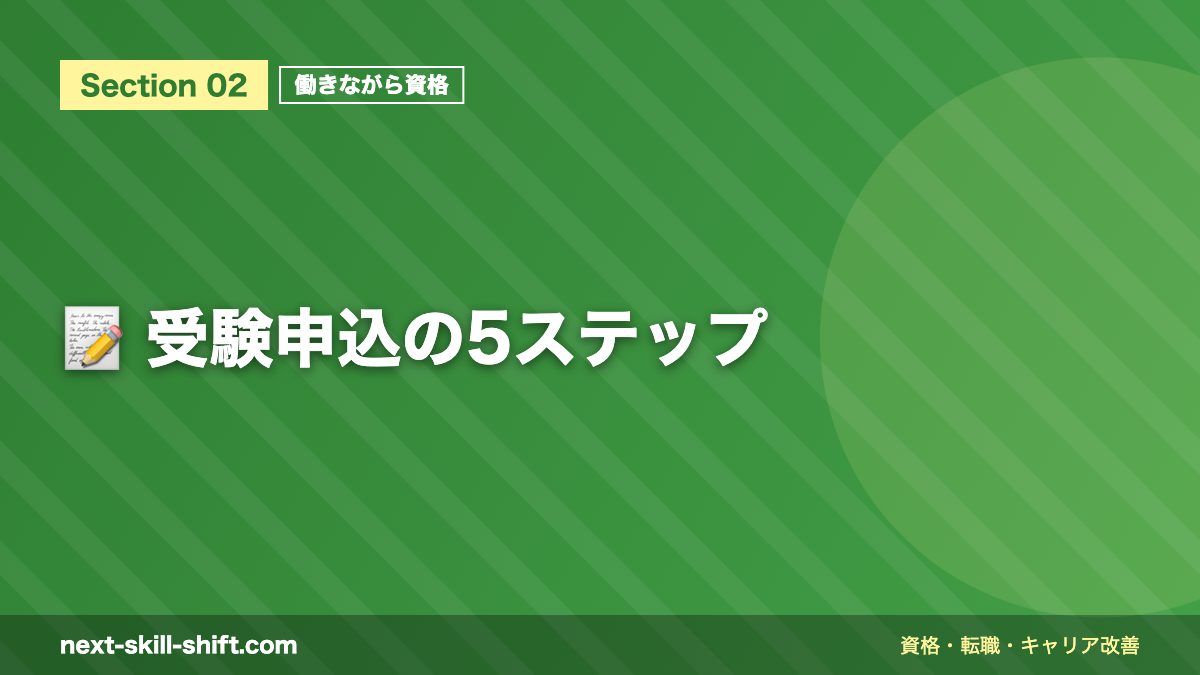 📝 受験申込の5ステップ