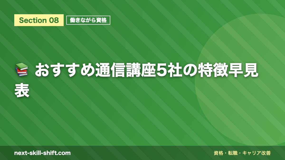 📚 おすすめ通信講座5社の特徴早見表