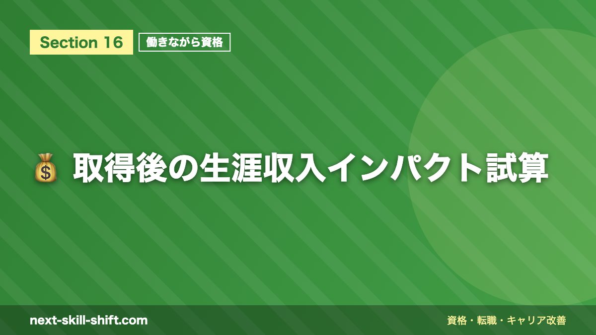 💰 取得後の生涯収入インパクト試算