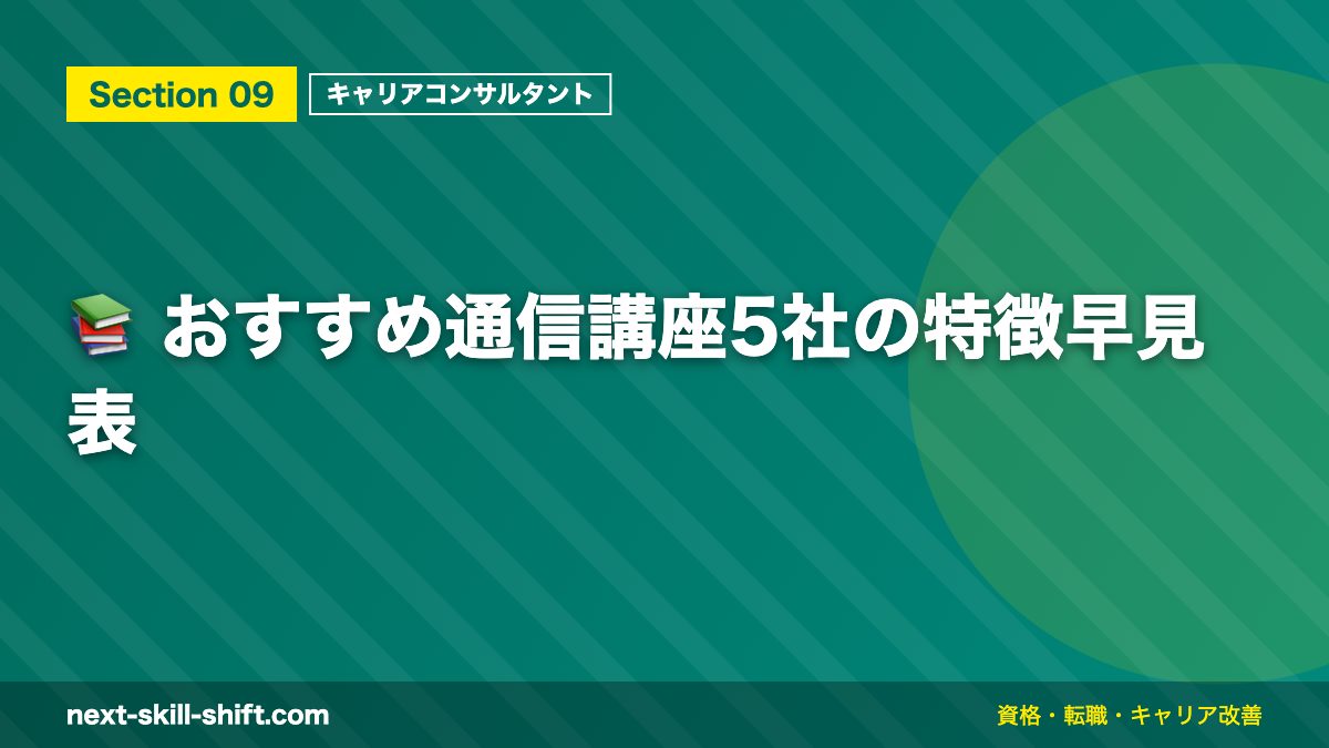 📚 おすすめ通信講座5社の特徴早見表