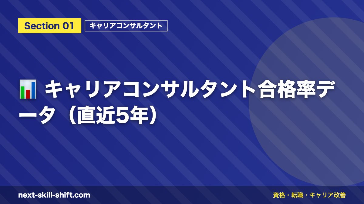 📊 キャリアコンサルタント合格率データ(直近5年)