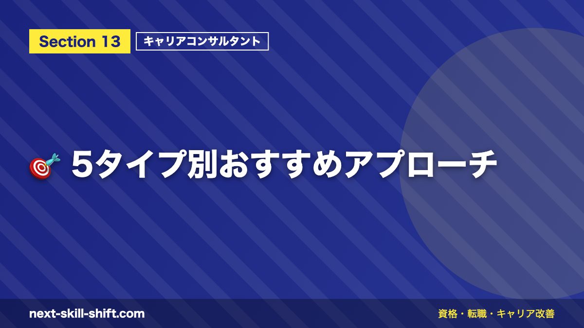 🎯 5タイプ別おすすめアプローチ