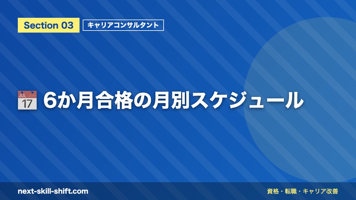 📅 6か月合格の月別スケジュール