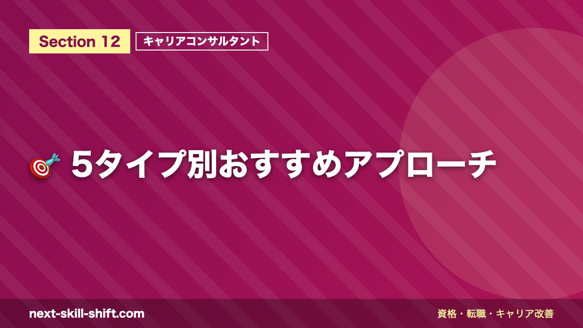 🎯 5タイプ別おすすめアプローチ