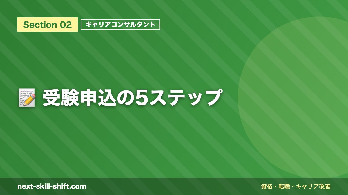 📝 受験申込の5ステップ