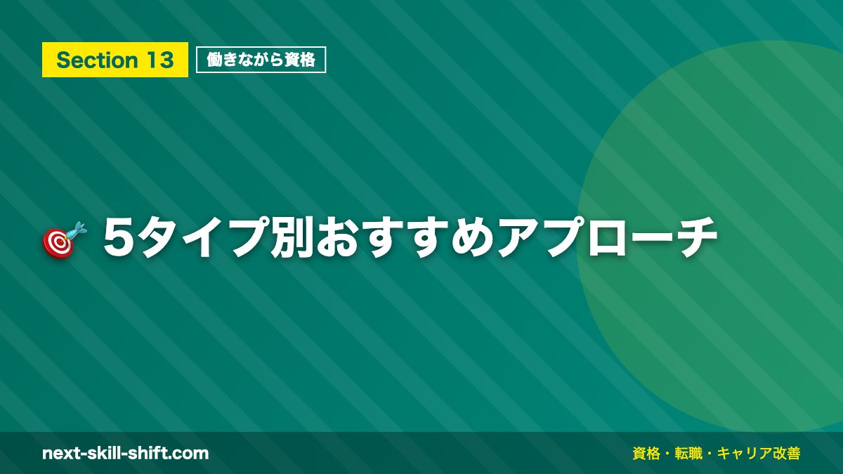 🎯 5タイプ別おすすめアプローチ