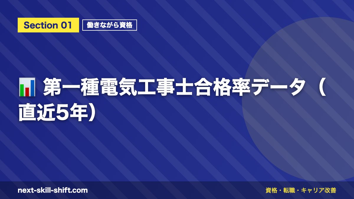 📊 第一種電気工事士合格率データ(直近5年)