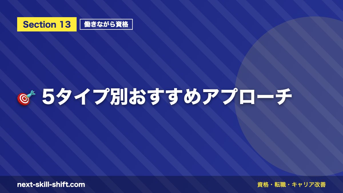 🎯 5タイプ別おすすめアプローチ