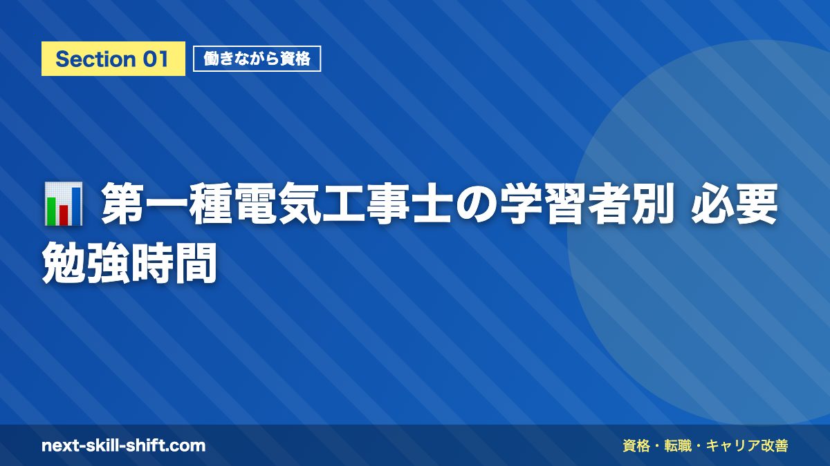 📊 第一種電気工事士の学習者別 必要勉強時間