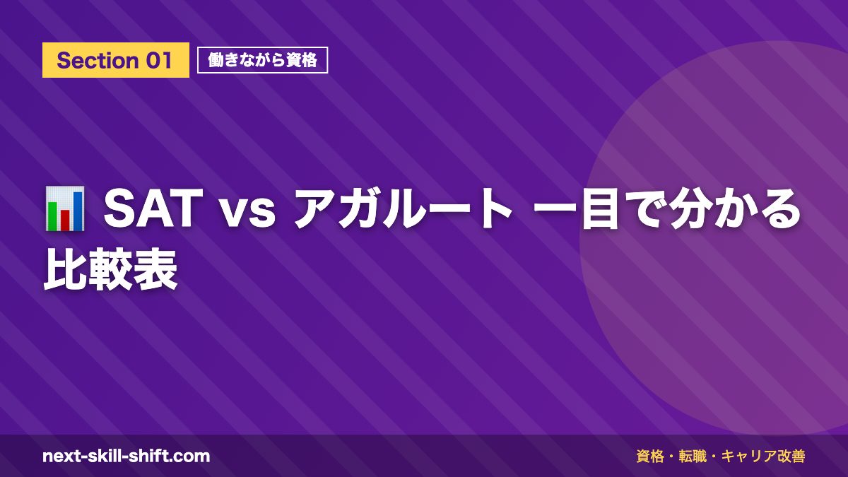 📊 SAT vs アガルート 一目で分かる比較表