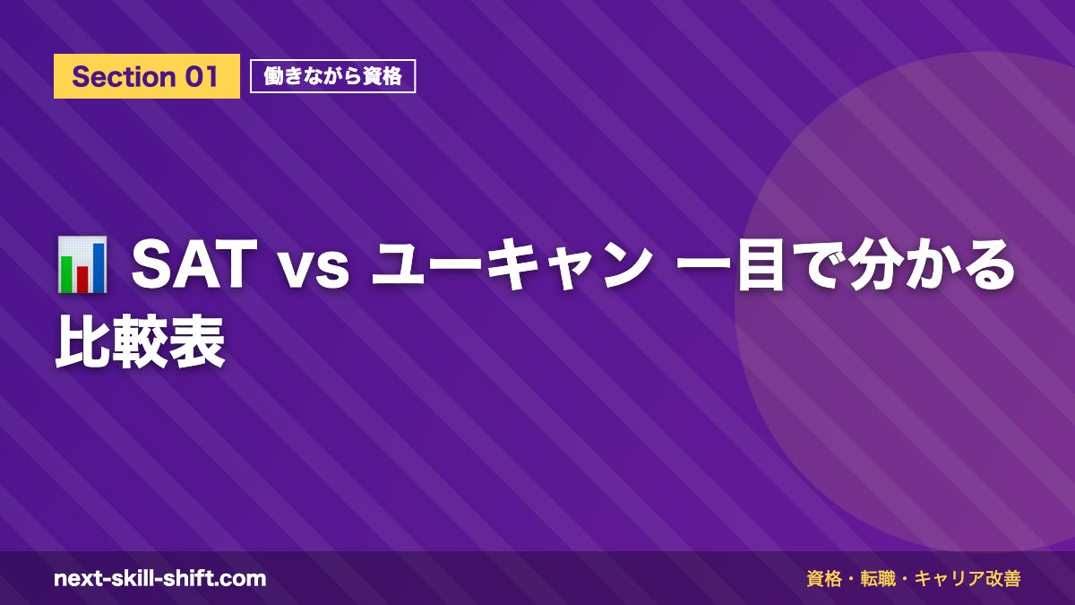 📊 SAT vs ユーキャン 一目で分かる比較表