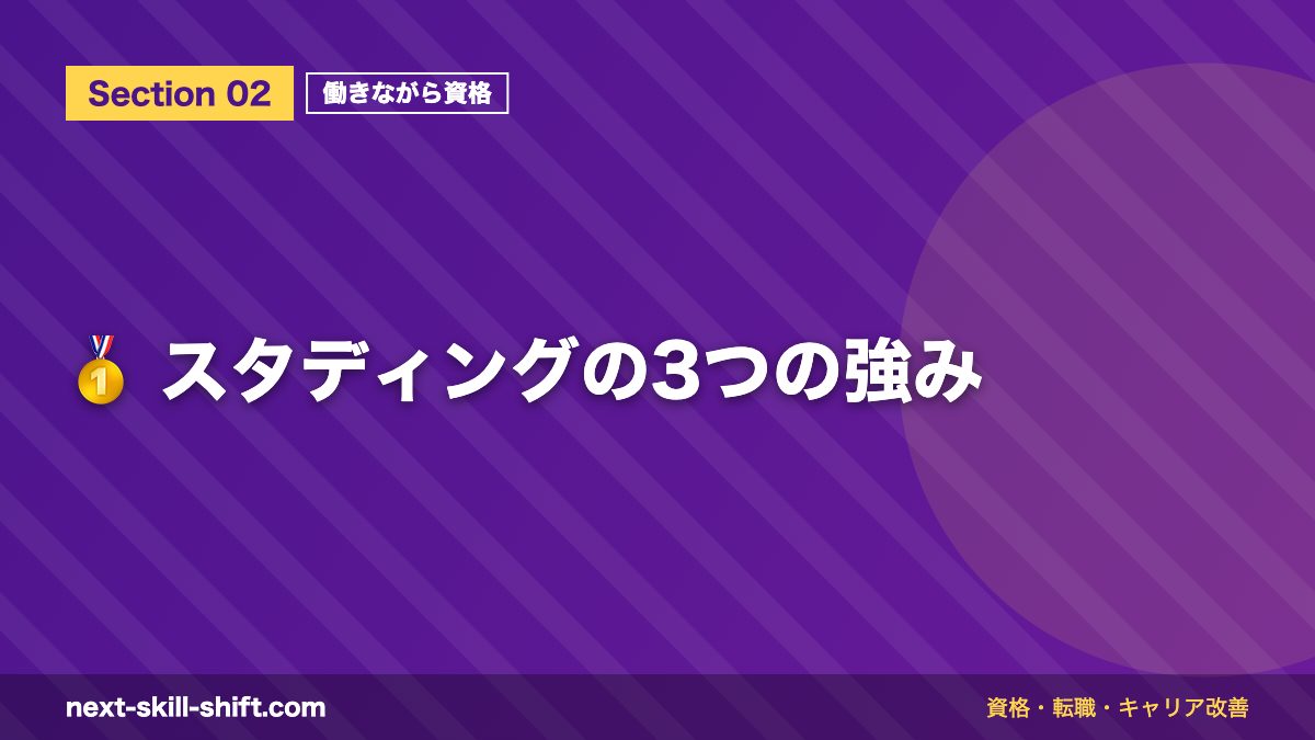 🥇 スタディングの3つの強み