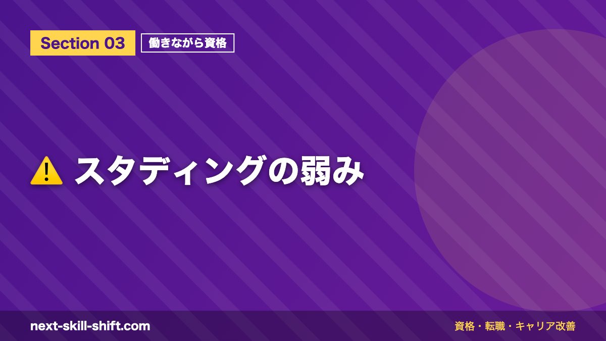 ⚠️ スタディングの弱み