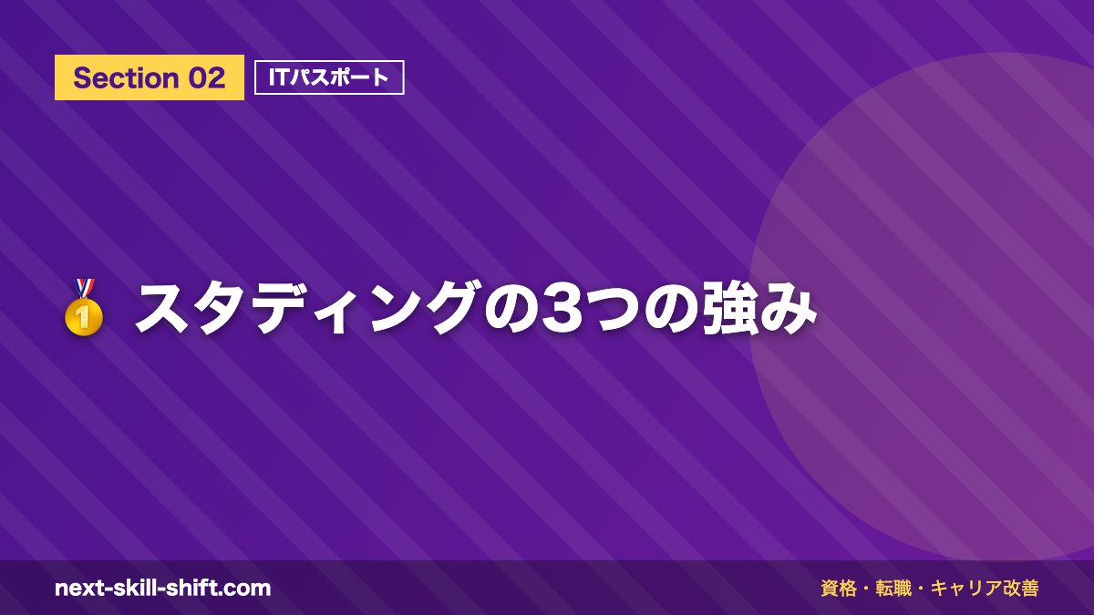 🥇 スタディングの3つの強み
