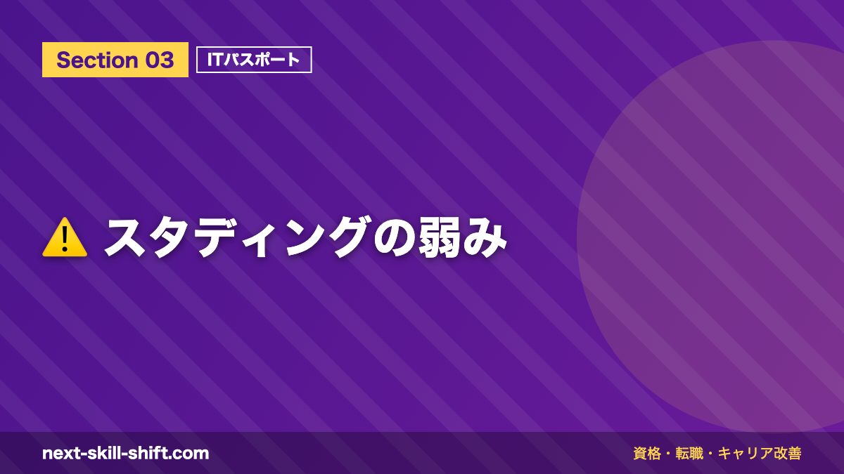 ⚠️ スタディングの弱み