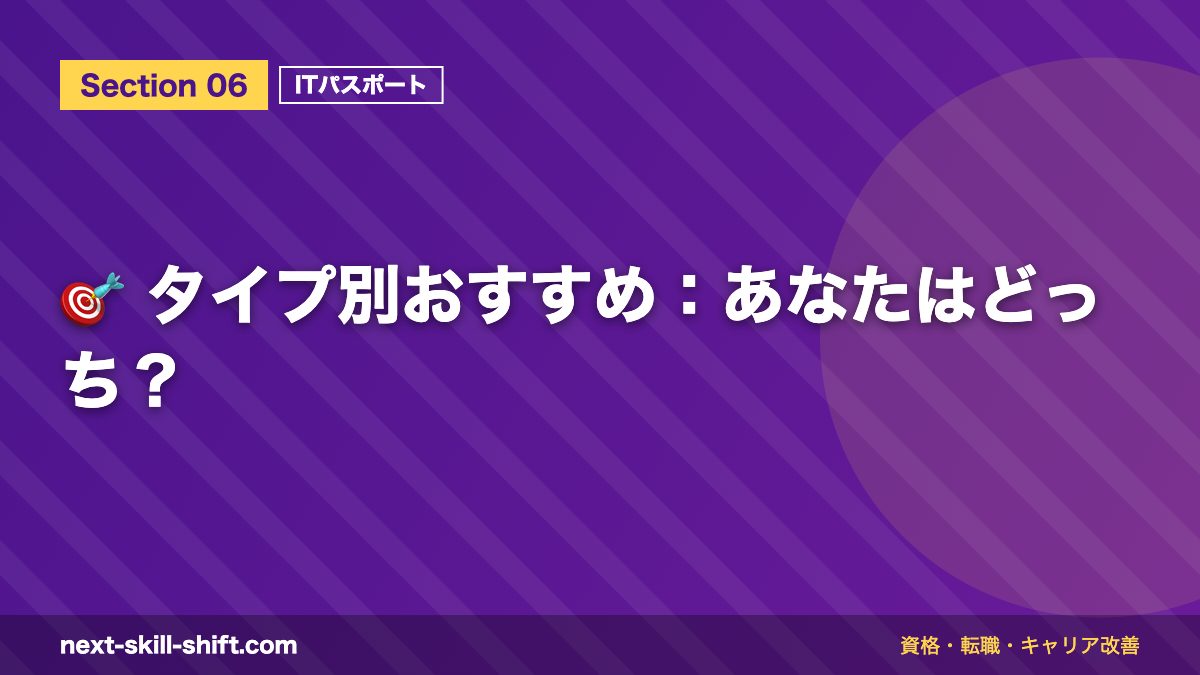 🎯 タイプ別おすすめ:あなたはどっち?