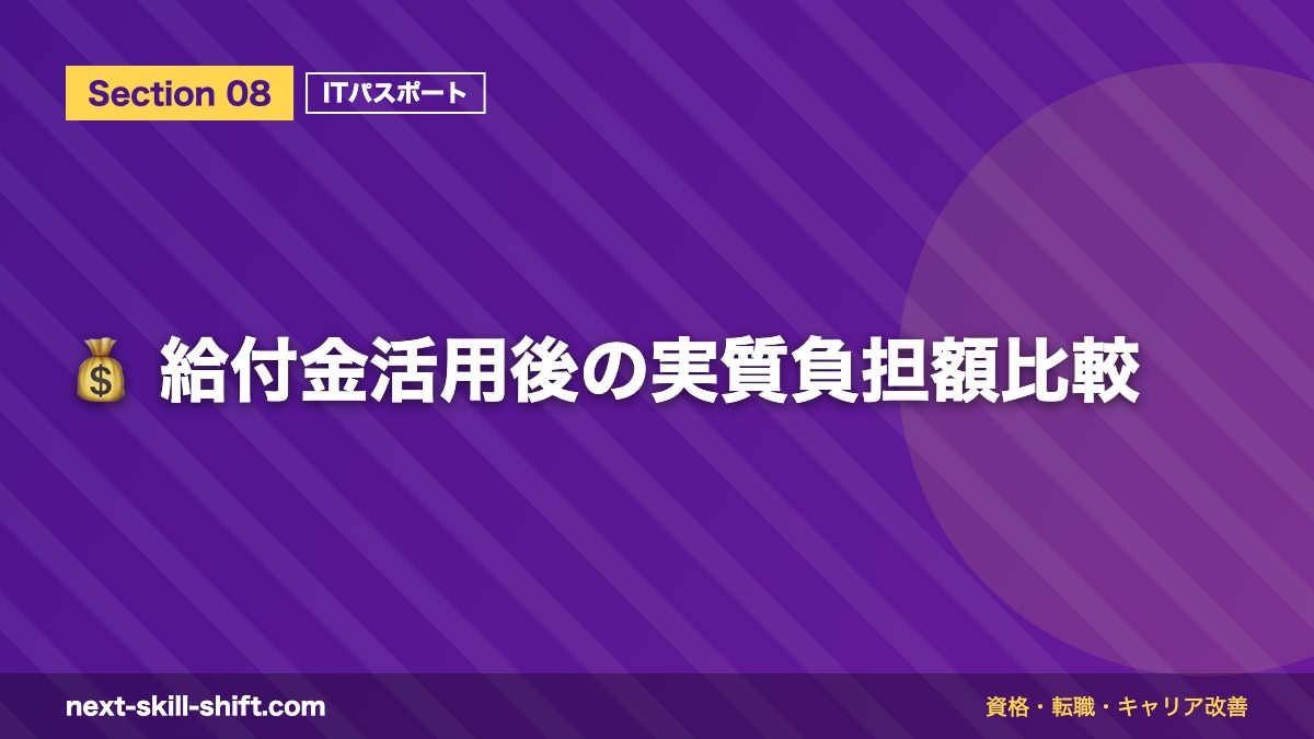 💰 給付金活用後の実質負担額比較
