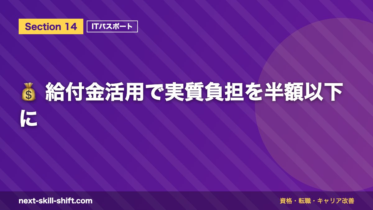 💰 給付金活用で実質負担を半額以下に