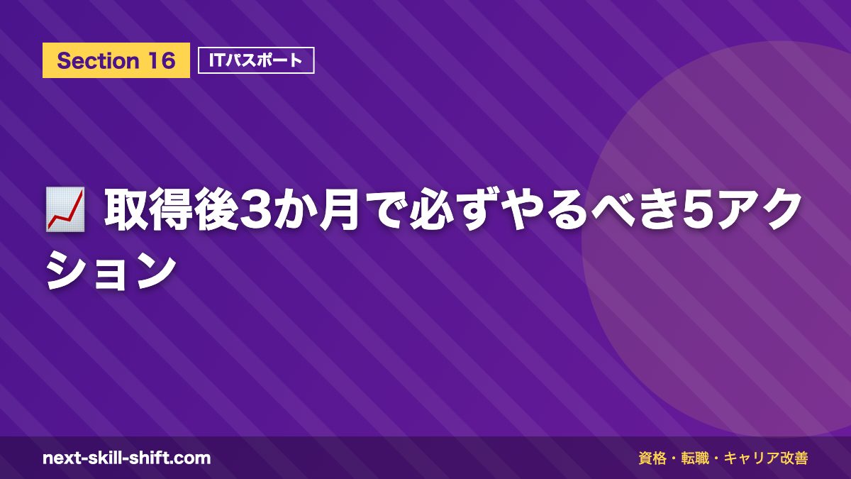 📈 取得後3か月で必ずやるべき5アクション