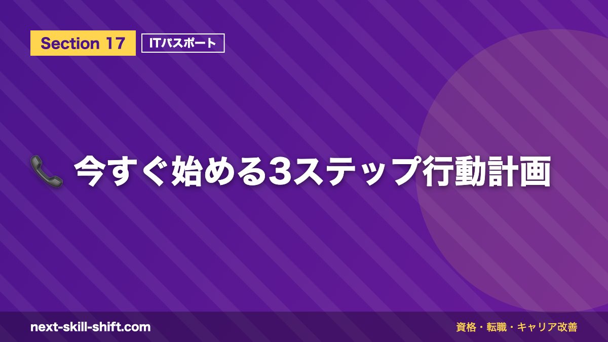 📞 今すぐ始める3ステップ行動計画