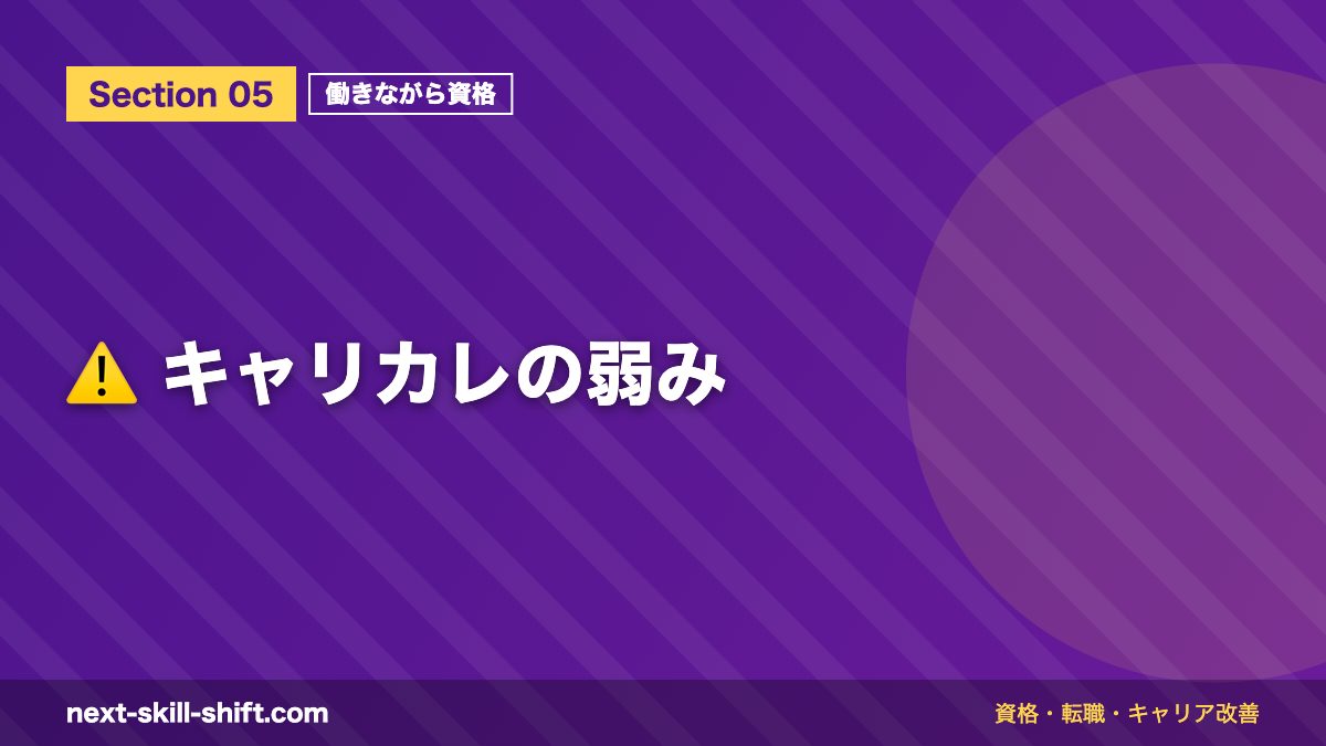⚠️ キャリカレの弱み
