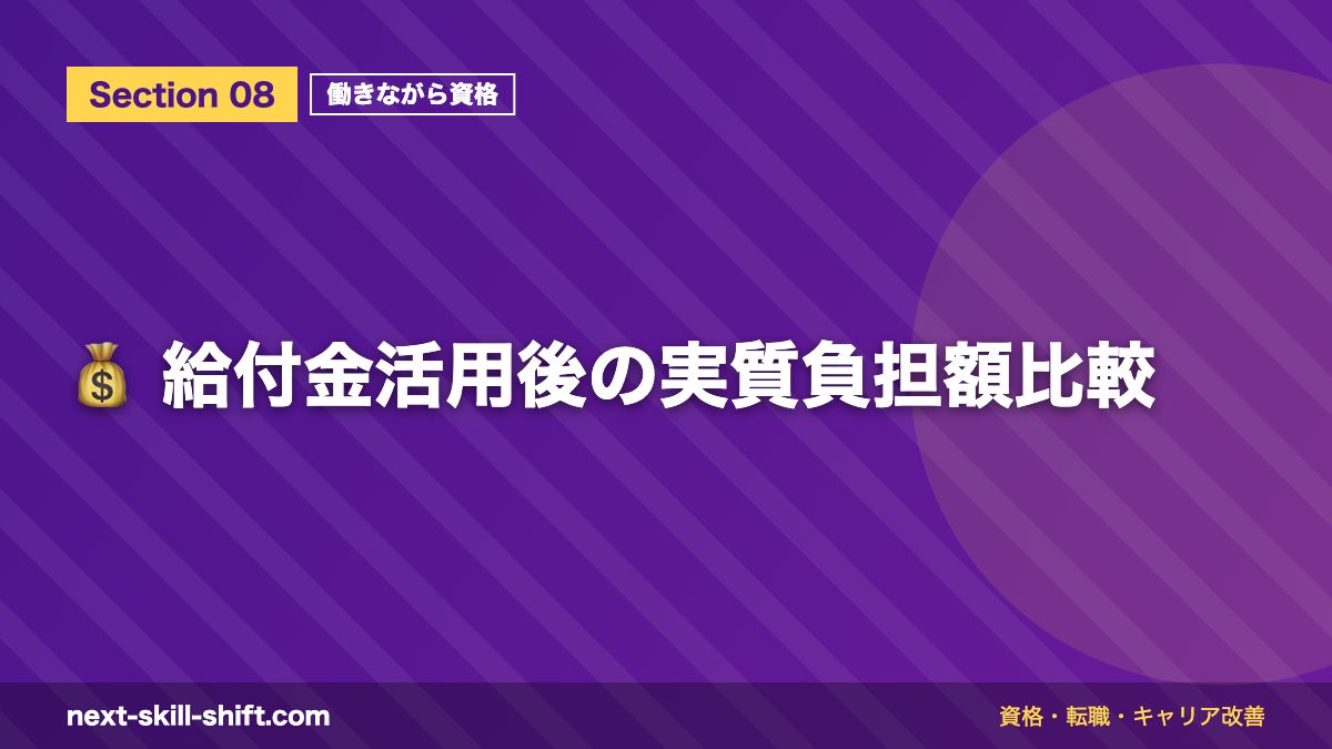 💰 給付金活用後の実質負担額比較