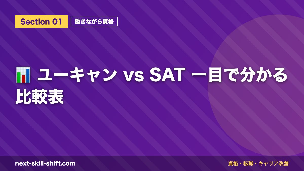 📊 ユーキャン vs SAT 一目で分かる比較表