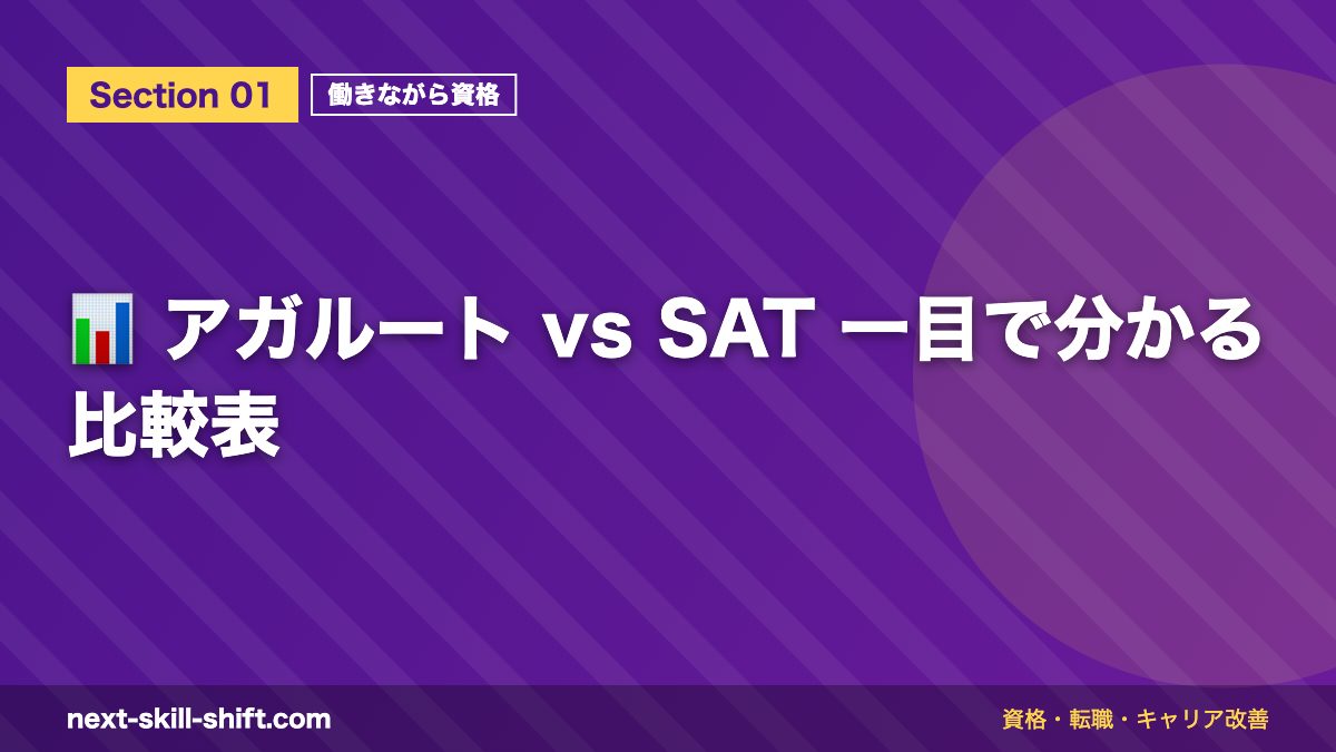 📊 アガルート vs SAT 一目で分かる比較表
