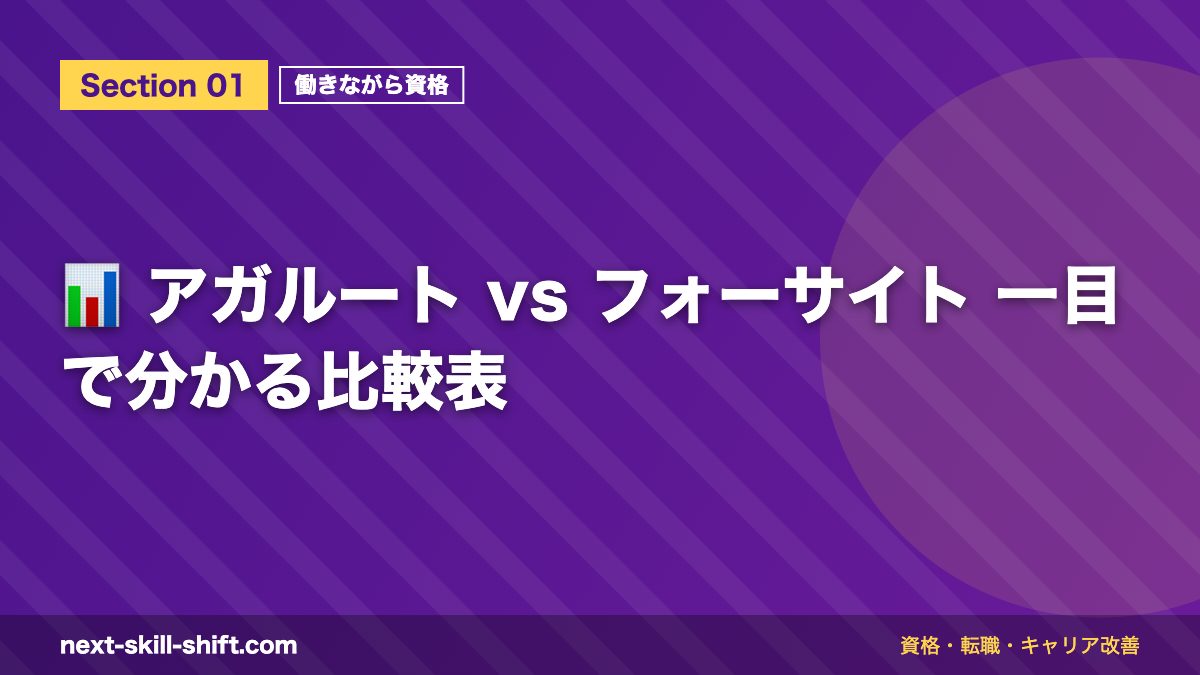 📊 アガルート vs フォーサイト 一目で分かる比較表