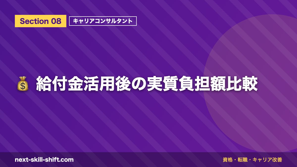 💰 給付金活用後の実質負担額比較