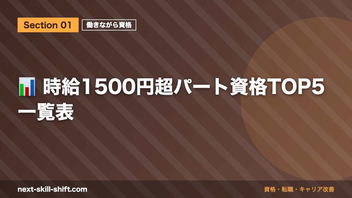 📊 時給1500円超パート資格TOP5 一覧表