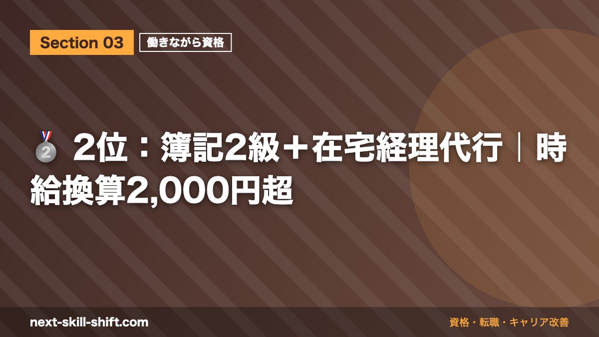 🥈 2位：簿記2級＋在宅経理代行｜時給換算2,000円超