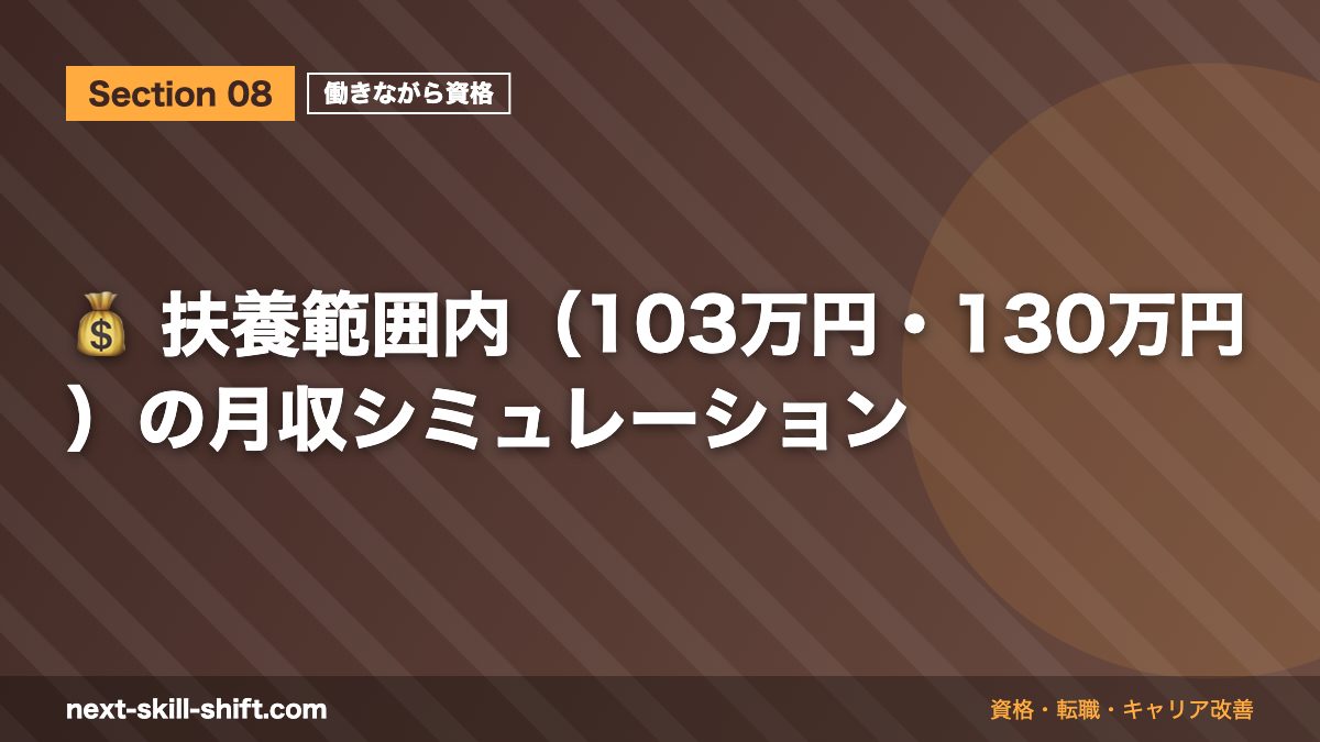 💰 扶養範囲内（103万円・130万円）の月収シミュレーション