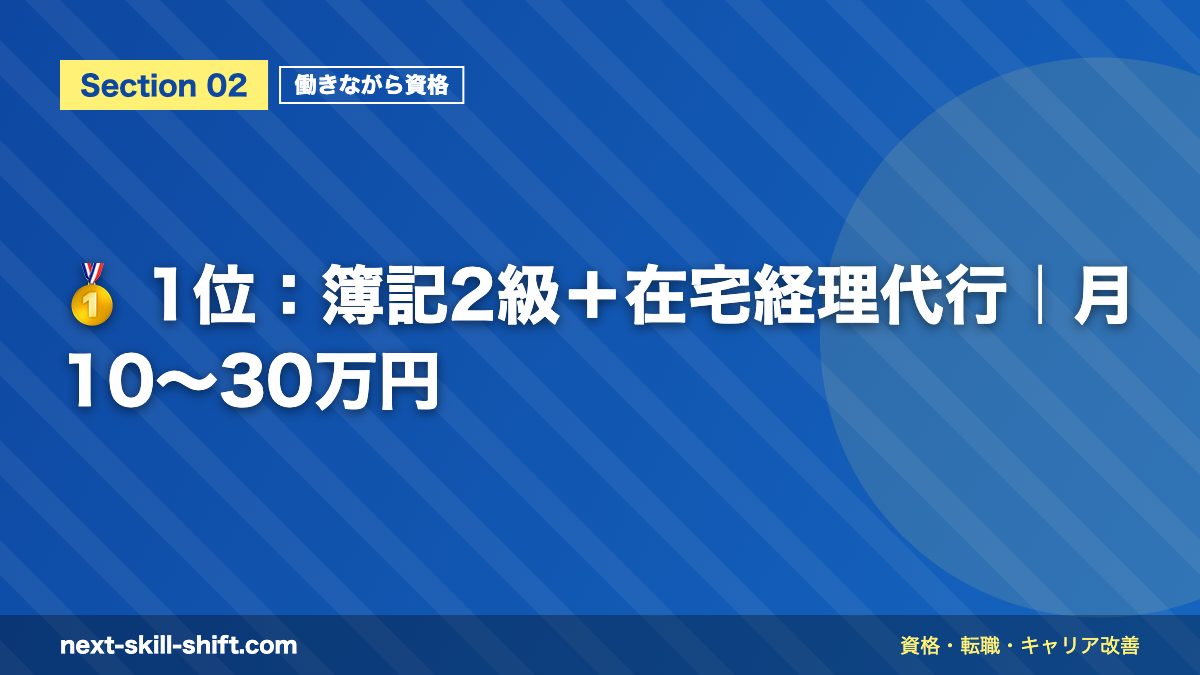 🥇 1位：簿記2級＋在宅経理代行｜月10〜30万円