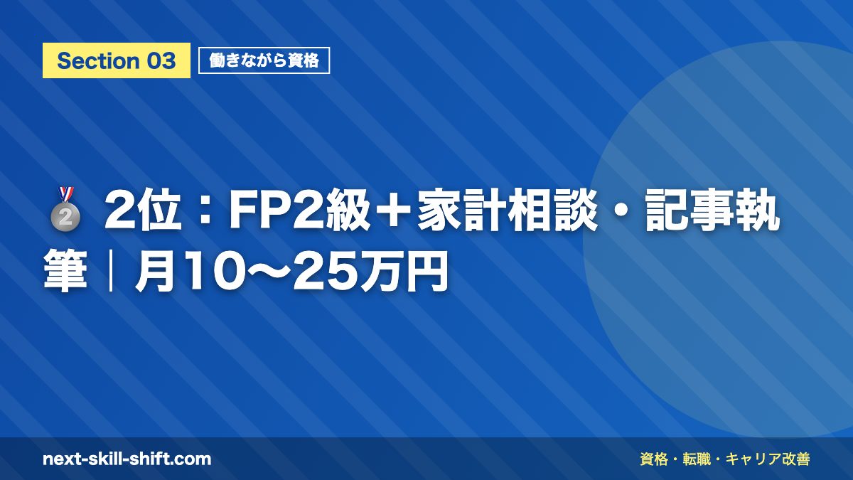 🥈 2位：FP2級＋家計相談・記事執筆｜月10〜25万円