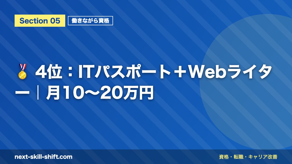 🏅 4位：ITパスポート＋Webライター｜月10〜20万円