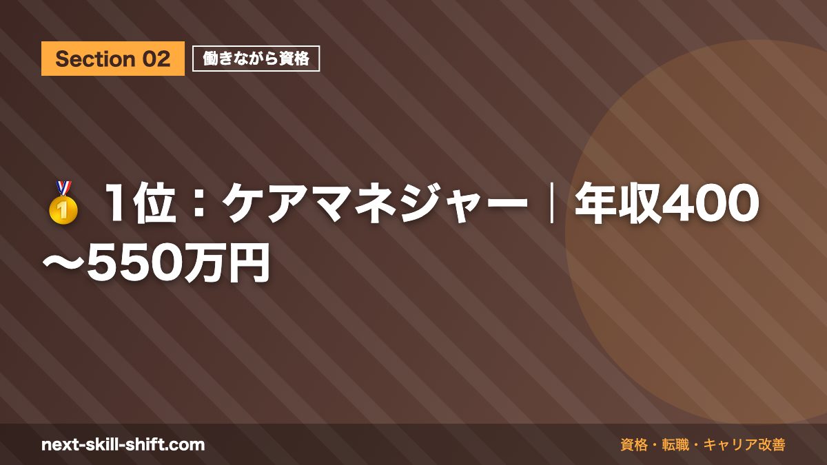 🥇 1位：ケアマネジャー｜年収400〜550万円