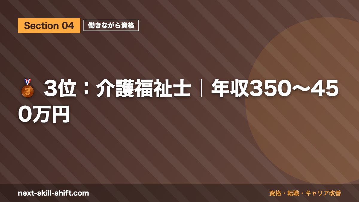 🥉 3位：介護福祉士｜年収350〜450万円