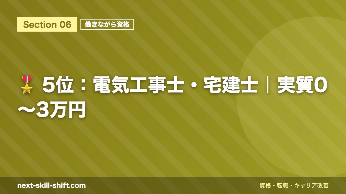 🎖️ 5位：電気工事士・宅建士｜実質0〜3万円