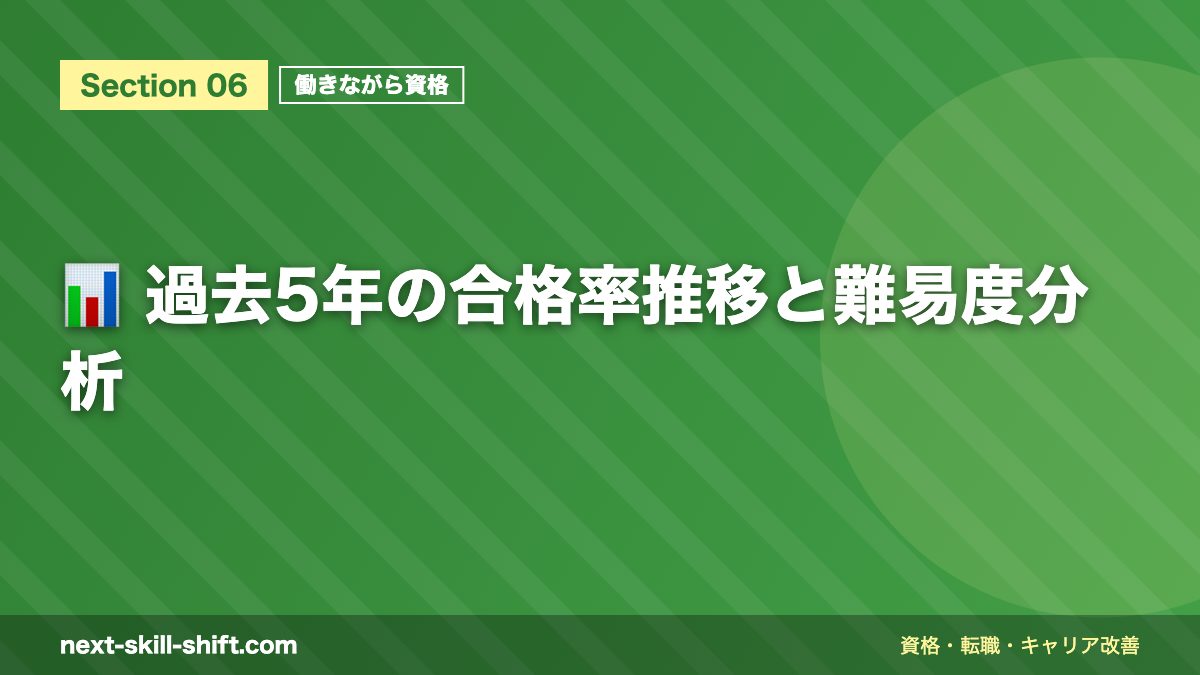 📊 過去5年の合格率推移と難易度分析