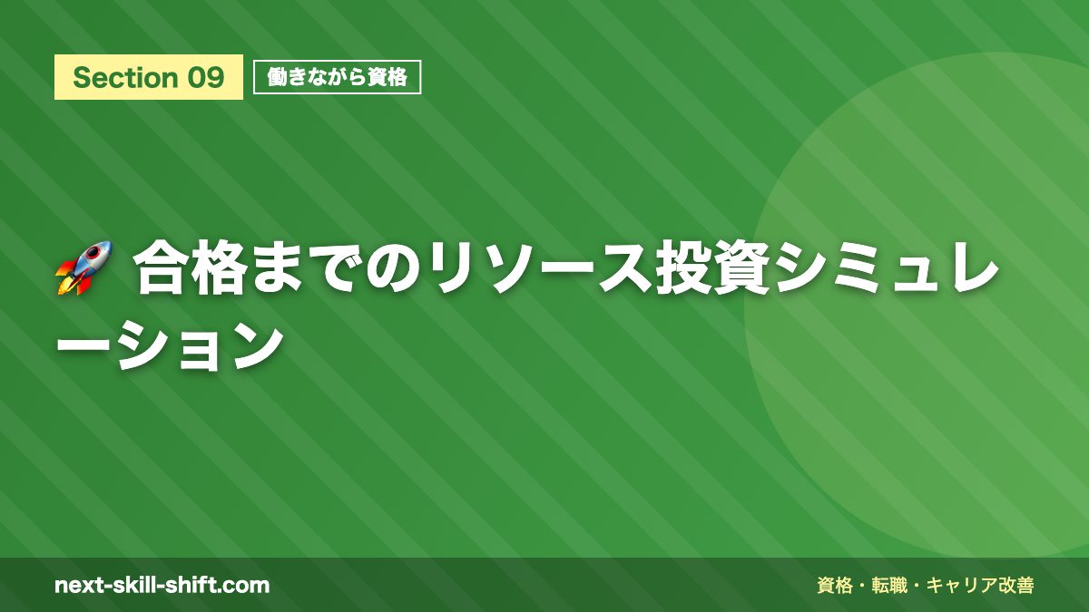 🚀 合格までのリソース投資シミュレーション